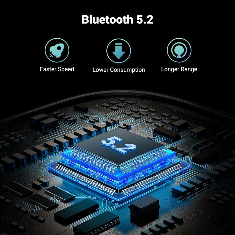Ugreen Airplane Bluetooth 5.2 Transmitter Adapter