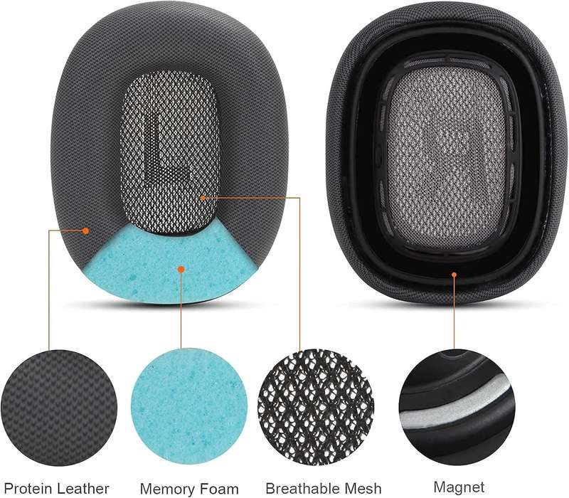 Replacement Ear Cushions for AirPods Max: Comfort-Enhancing Protein Leather & Memory Foam Earpads...