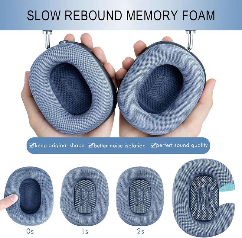 Replacement Ear Cushions for AirPods Max: Comfort-Enhancing Protein Leather & Memory Foam Earpads...