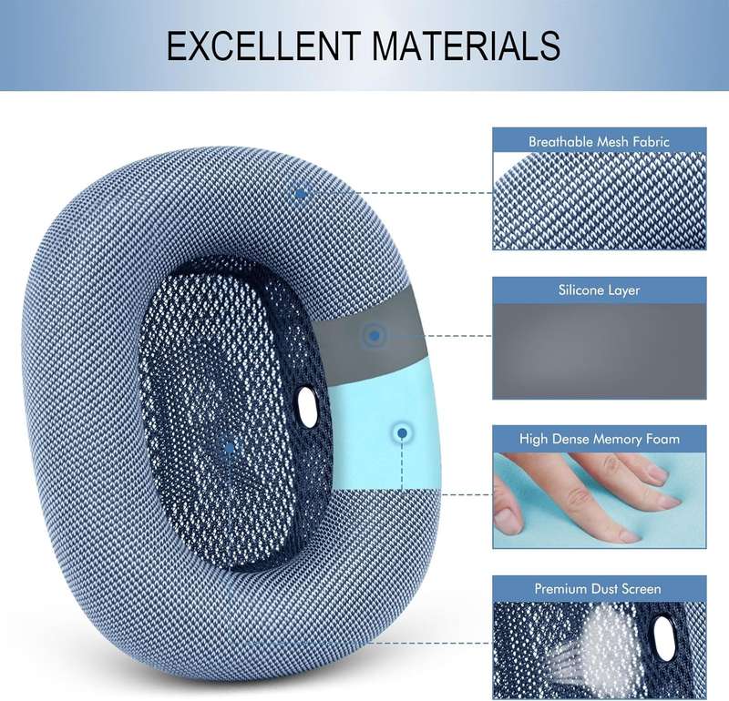 Replacement Ear Cushions for AirPods Max: Comfort-Enhancing Protein Leather & Memory Foam Earpads...