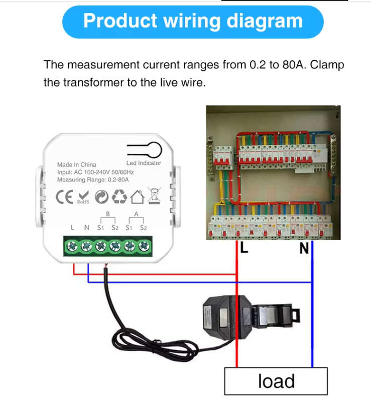 GeeWiz Tuya Energy Monitor - with 2x 80A sensors