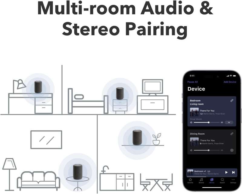 Audio Pro A10 MKII Wireless Multiroom Speaker- WiiM Edition | 50W Hi-Res Audio- Wall Mountable- B...