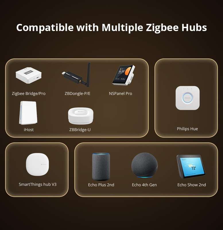 SONOFF ZBMINI R2 Extreme Zigbee Smart Switch (Neutral Wire Required)