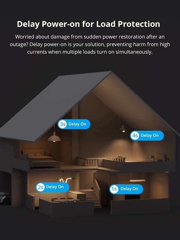 SONOFF ZBMINI R2 Extreme Zigbee Smart Switch (Neutral Wire Required)