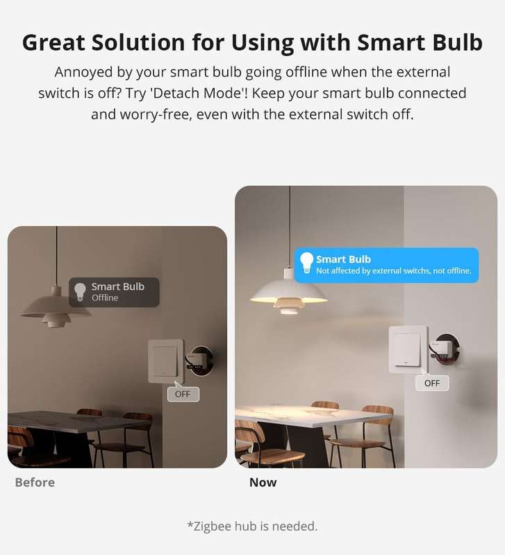 SONOFF ZBMINI R2 Extreme Zigbee Smart Switch (Neutral Wire Required)