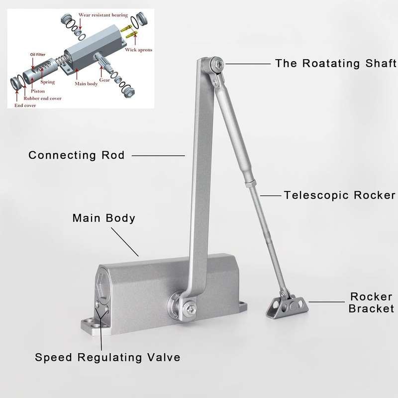 Automatic Door Closer Arm for Medium Doors (55-65kg) - Fits Door Widths Up to 1000mm