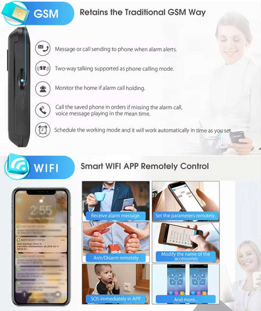 Tuya WIFI + GSM Alarm System Kit with colour screen