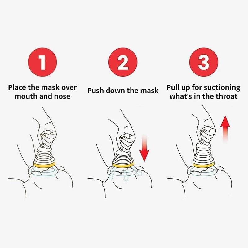 Portable Choking Rescue Device - First Aid Suction Tool with 2 Sizes for Kids and Adults