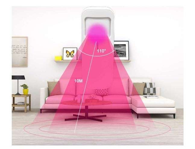 Tuya WIFI PIR Motion Detector