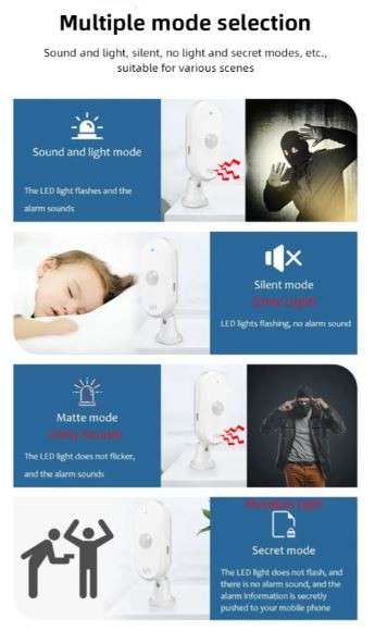 Tuya WIFI PIR Motion Detector With Siren