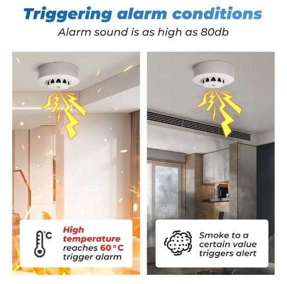 Tuya WIFI Smoke Sensor With Temperature & Humidity Monitor