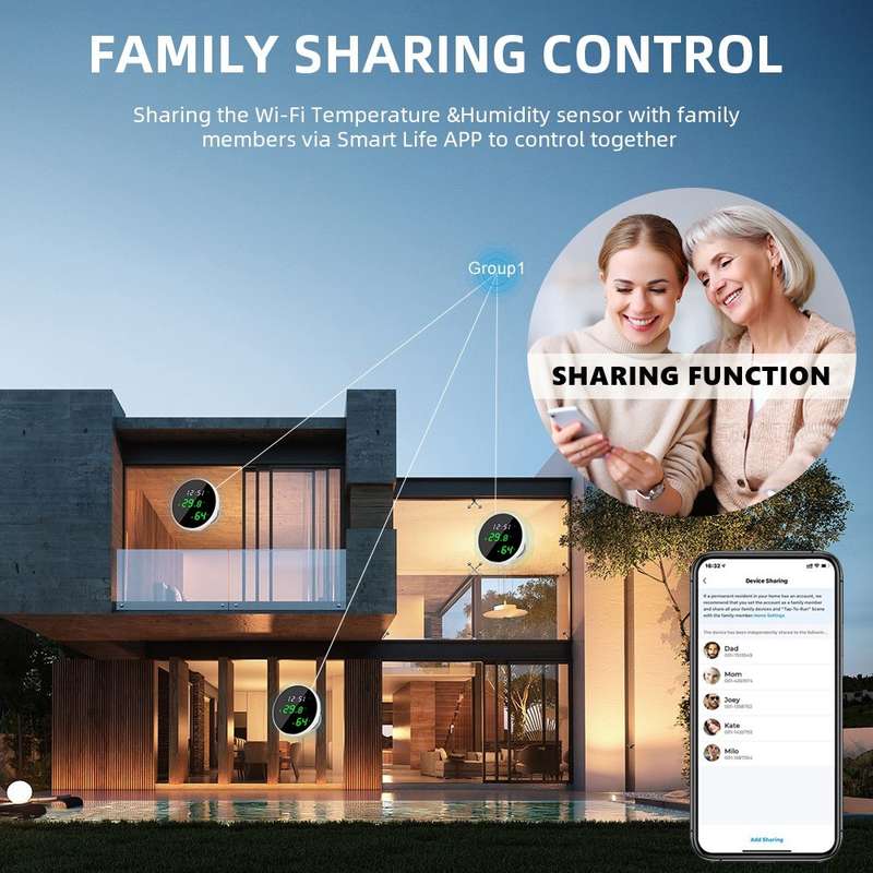 Tuya Smart Wi-Fi LED Sensor (Temperature & Humidity) - Smart Home Climate Sensor (Hygrometer Ther...