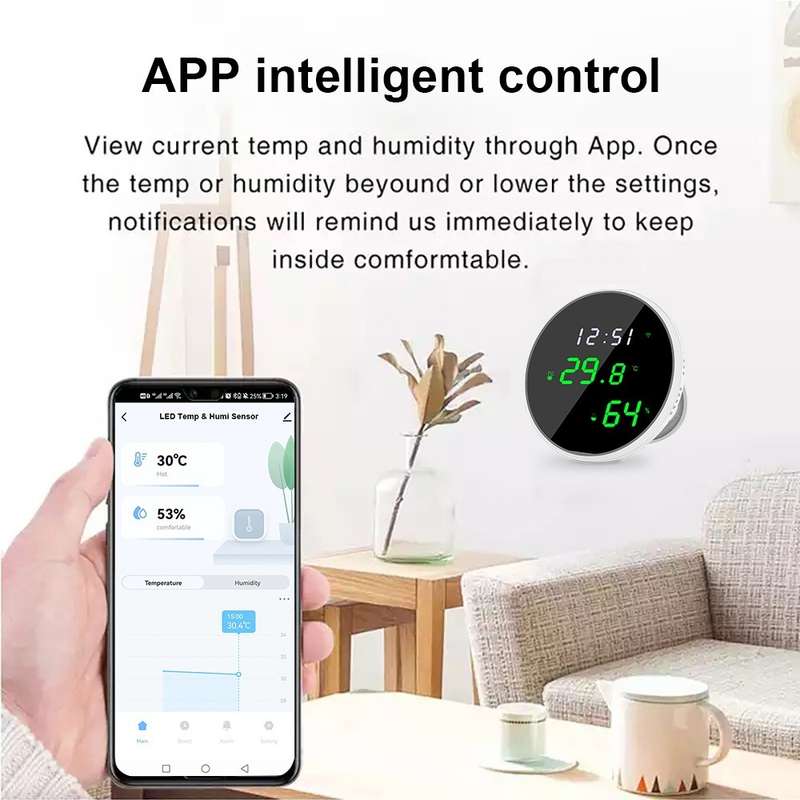 Tuya Smart Wi-Fi LED Sensor (Temperature & Humidity) - Smart Home Climate Sensor (Hygrometer Ther...