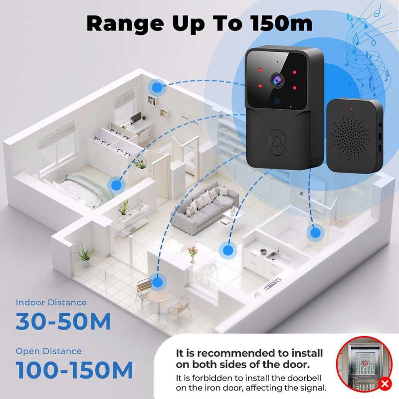 Tuya WIFI Video Doorbell