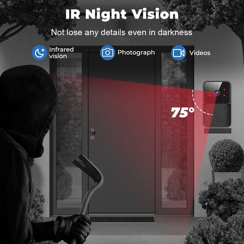 Tuya WIFI Video Doorbell