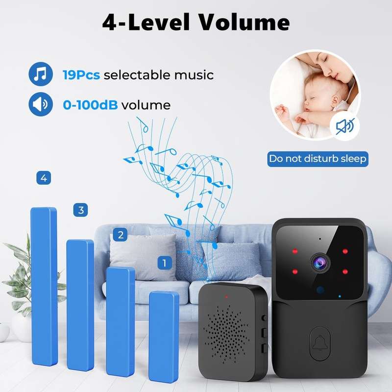 Tuya WIFI Video Doorbell