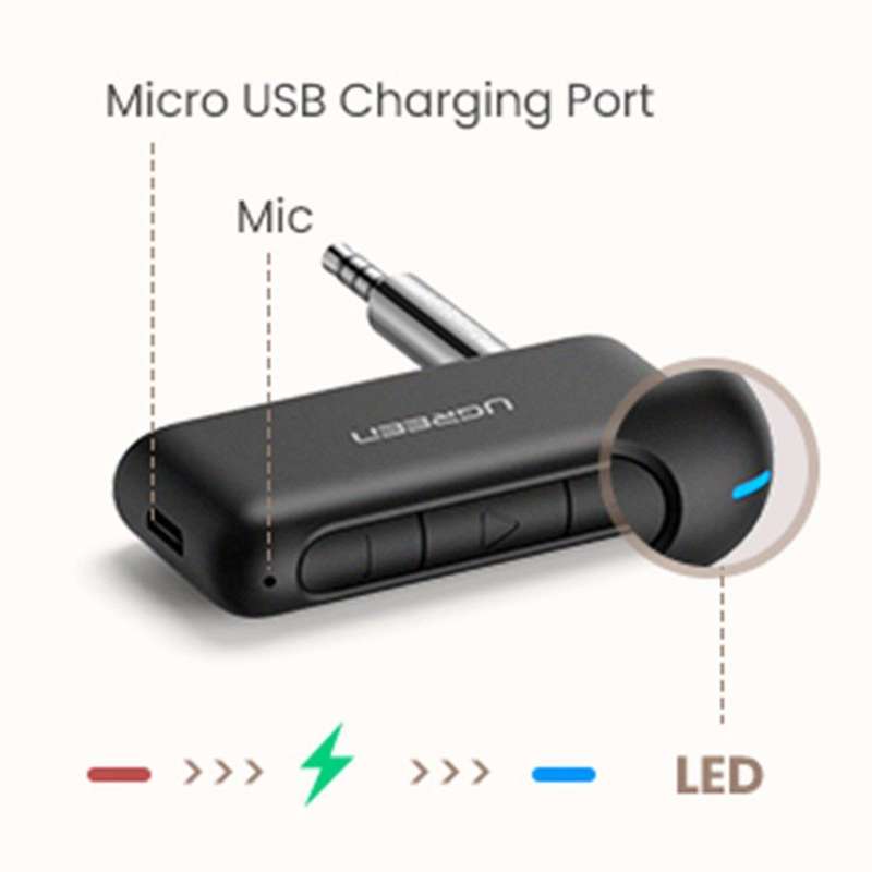 Ugreen 3.5mm BT5.0 Audio Receiver W/Mic Adapter - Black
