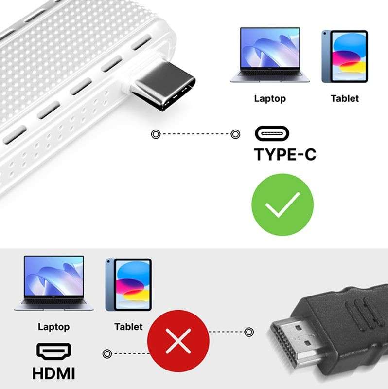 30m Wireless TYPE C to HDMI Extender - PHONE TO TV - 1080p Full HD Streaming / Laptop to TV / Plu...