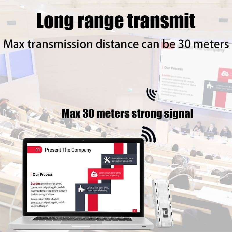 30m Wireless TYPE C to HDMI Extender - PHONE TO TV - 1080p Full HD Streaming / Laptop to TV / Plu...
