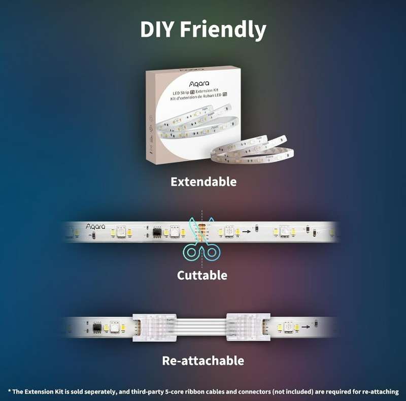LED Strip Extension for Aqara T1