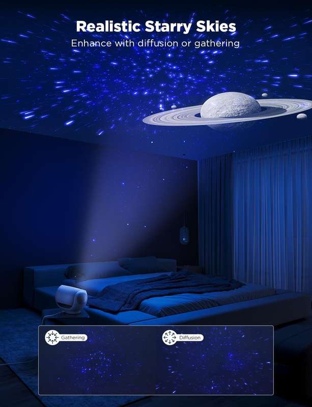 Govee Star Projector - 8 Discs- 38 Scene Modes- Bluetooth Speaker- 21 White Noises- Smart Control
