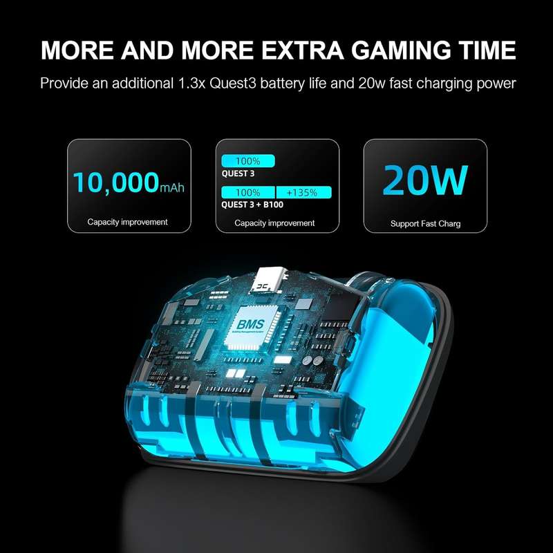 BOBOVR S3 Pro Battery Pack