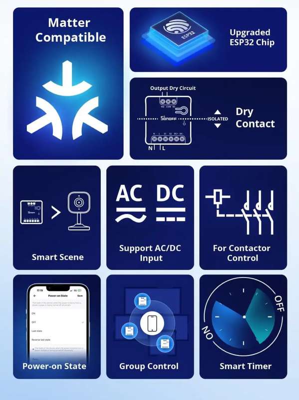 SONOFF Mini-D Dry Contact with Matter - MINI Dry Wi-Fi Smart Switch (Dry Contact Relay)