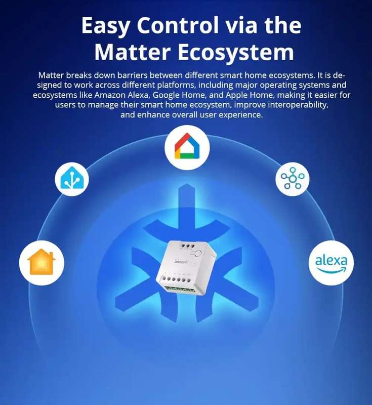 SONOFF Mini-D Dry Contact with Matter - MINI Dry Wi-Fi Smart Switch (Dry Contact Relay)
