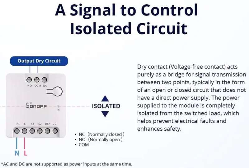 SONOFF Mini-D Dry Contact with Matter - MINI Dry Wi-Fi Smart Switch (Dry Contact Relay)