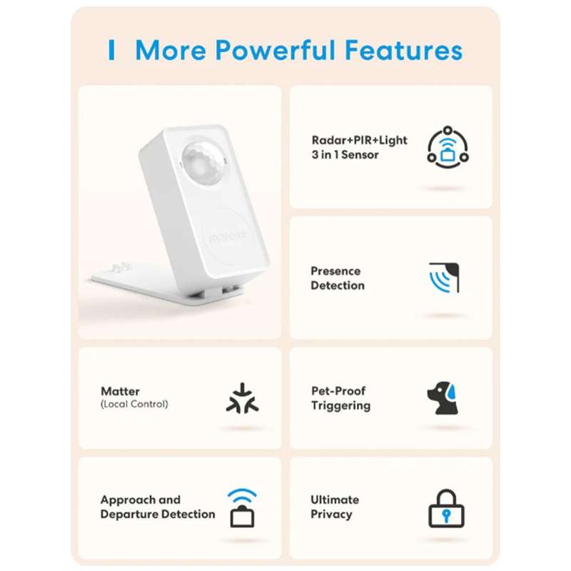 Meross Matter Smart Presence Sensor MS600