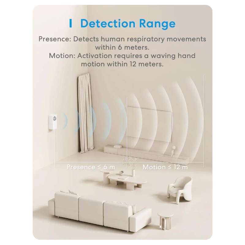 Meross Matter Smart Presence Sensor MS600