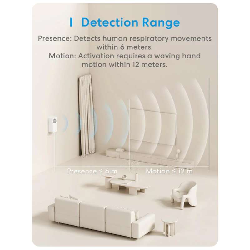 Meross Matter Smart Presence Sensor MS600