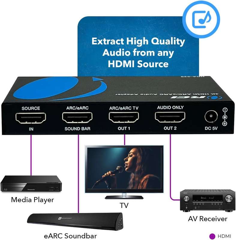 OREI eARC 4K 60Hz Audio Extractor (HDA-929)