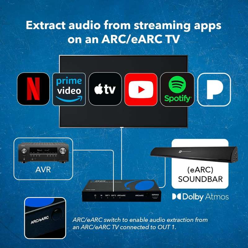 OREI eARC 4K 60Hz Audio Extractor (HDA-929)
