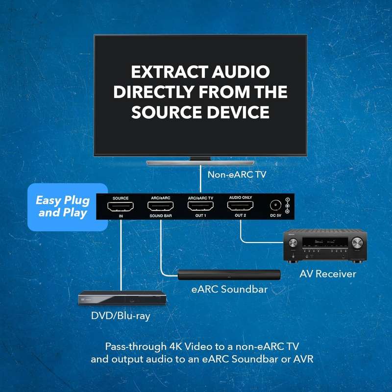 OREI eARC 4K 60Hz Audio Extractor (HDA-929)
