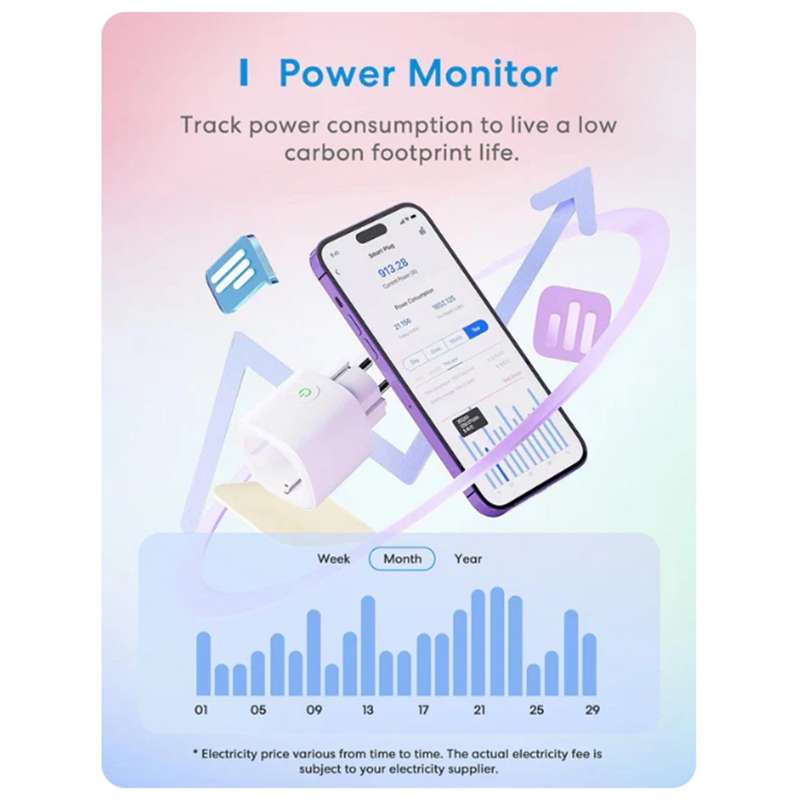 Meross Matter Smart Plug with Energy Monitor - MSS315MA