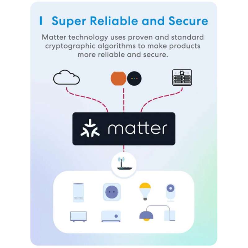 Meross Matter Smart Plug with Energy Monitor - MSS315MA