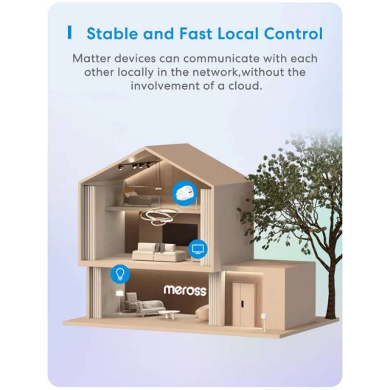Meross Matter Smart Plug with Energy Monitor - MSS315MA