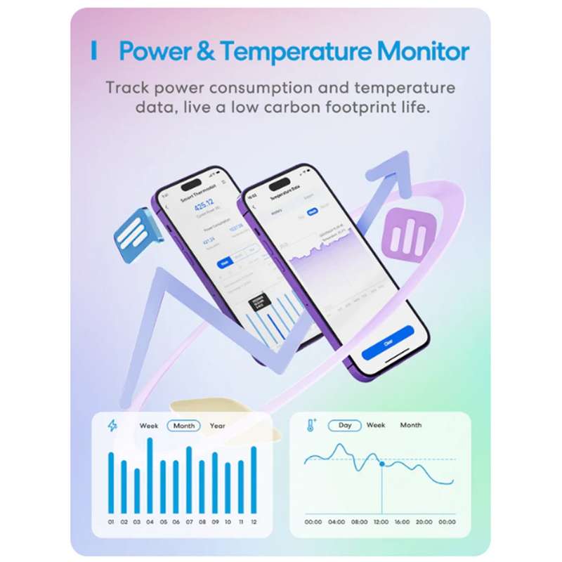 Meross Smart Wi-Fi Socket Thermostat / Heating & Cooling / MTS960HK