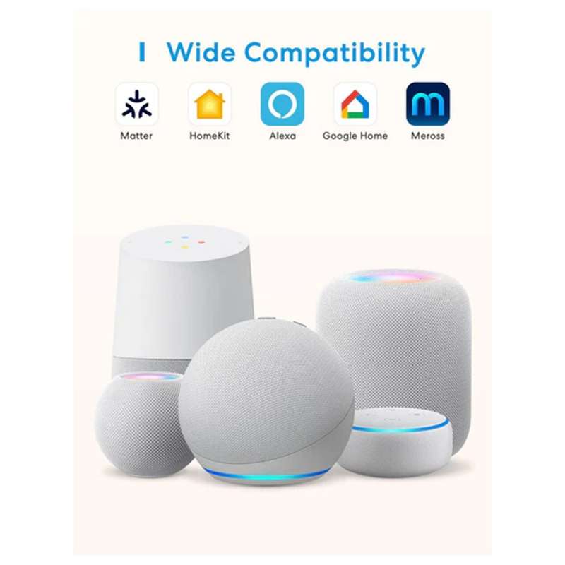 Meross Smart Wi-Fi Hub / MSH450