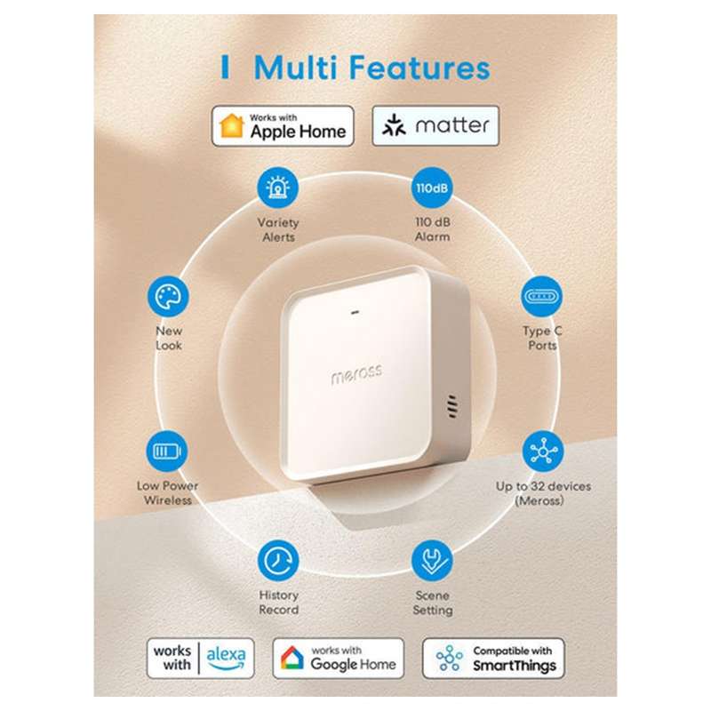 Meross Smart Wi-Fi Hub / MSH450