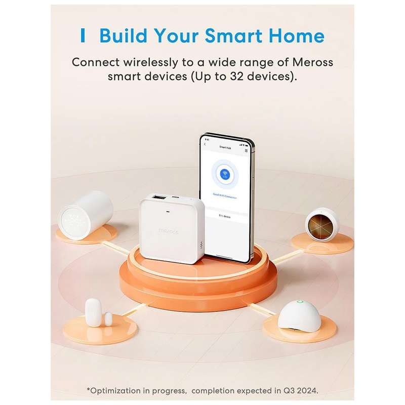 Meross Smart Wi-Fi Hub / MSH450