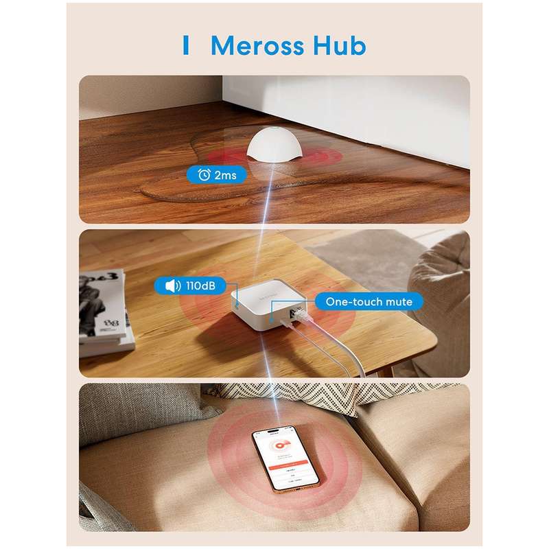 Meross Smart Wi-Fi Hub / MSH450