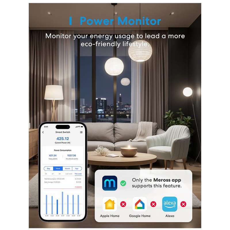 Meross Matter Smart DIY Switch with Energy Monitor / MSS715MA
