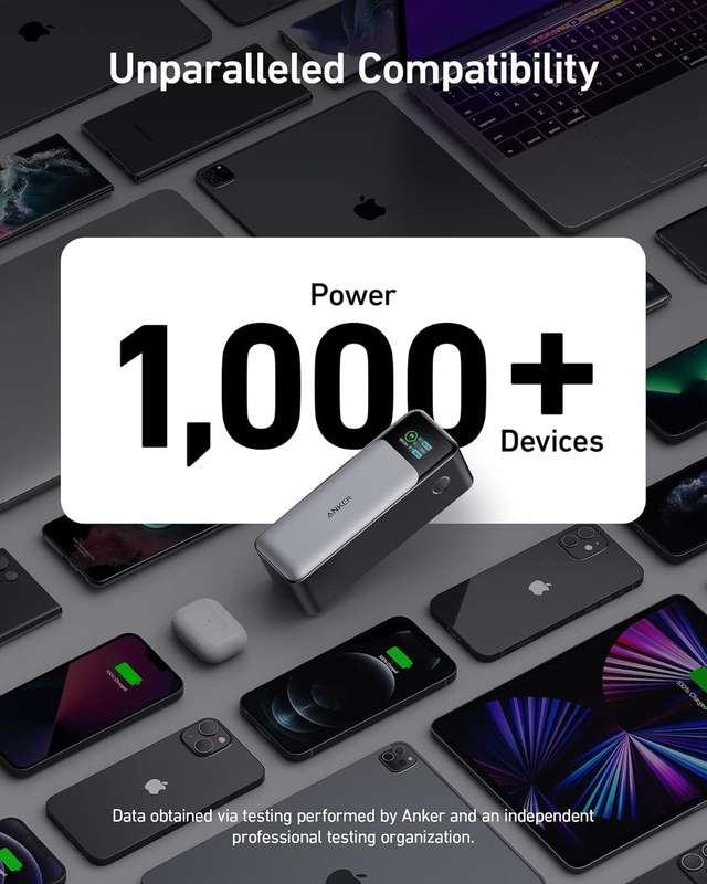 Anker 737 Power Bank- 24-000mAh 3-Port Laptop Portable Charger with 140W Output