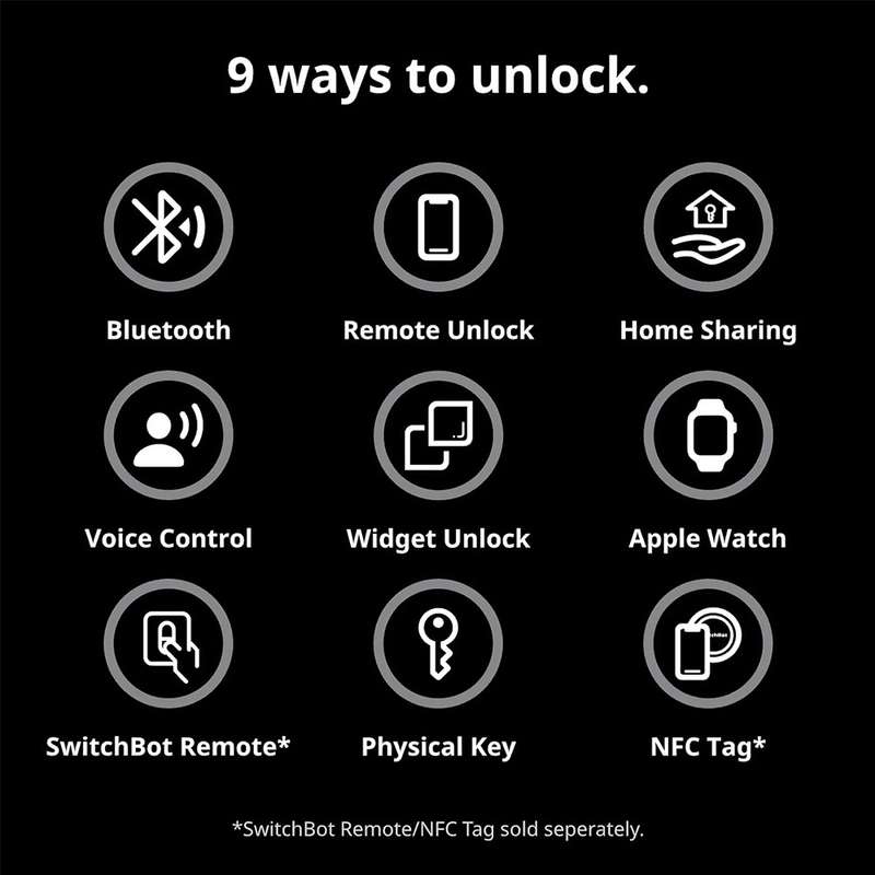 SwitchBot Lock Pro Black