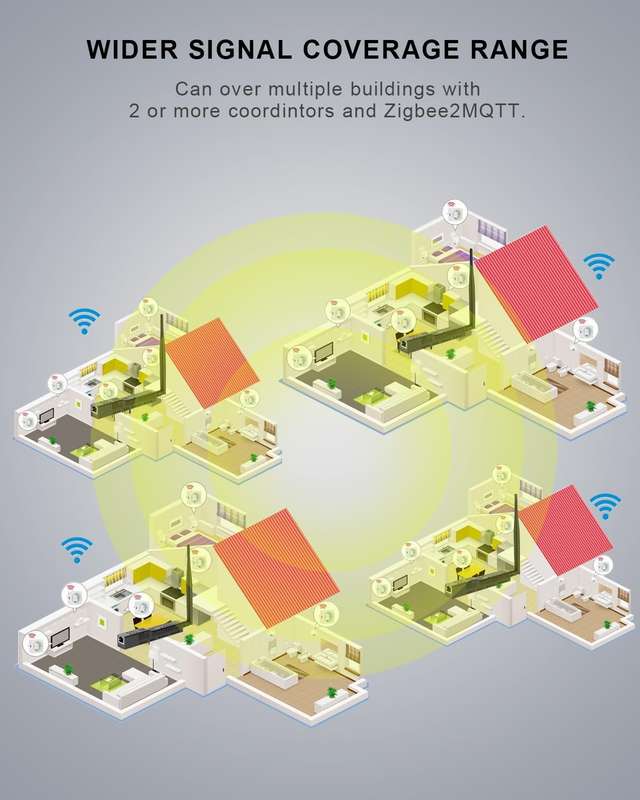 SMLIGHT SLZB-06M - Zigbee 3.0 to Ethernet