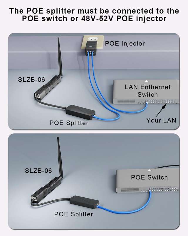 SMLIGHT SLZB-06M - Zigbee 3.0 to Ethernet