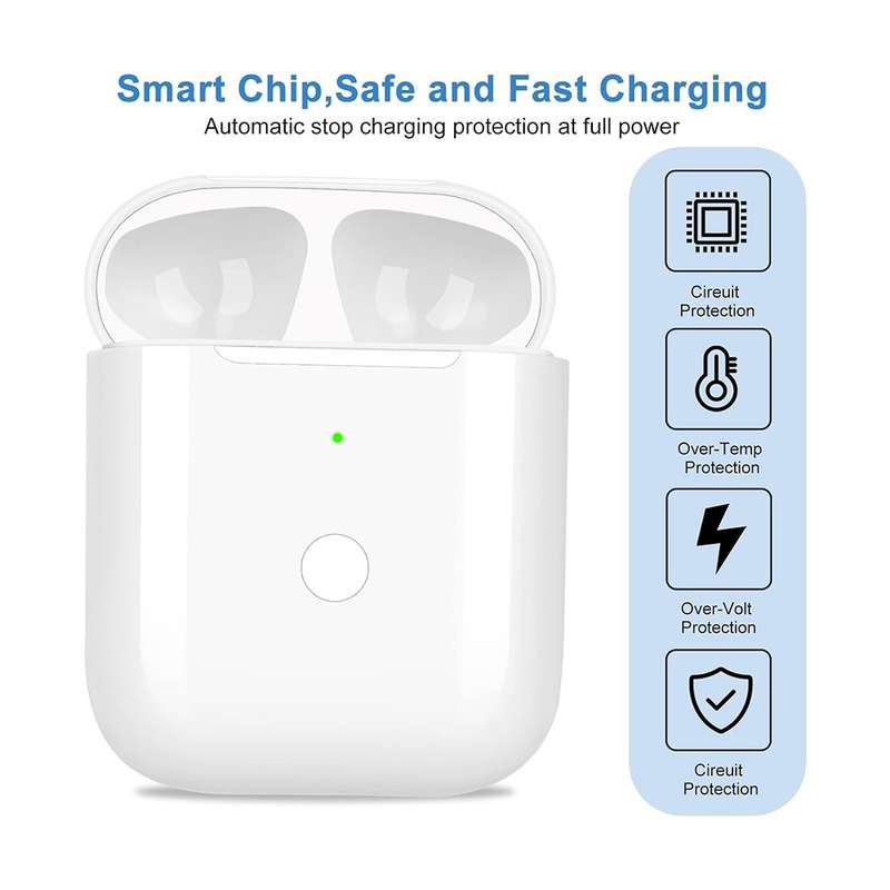 Replacement Wireless Charging Case Compatible with AirPods 1 / 2 / 3 / 4 with Bluetooth Pairing S...