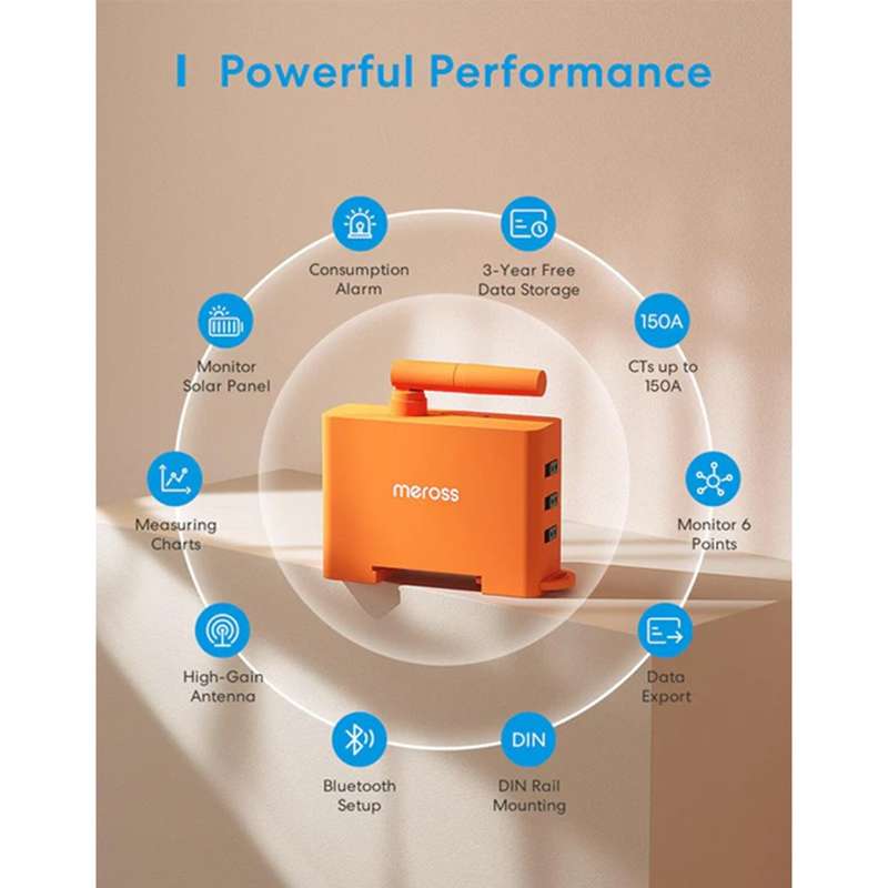 Meross Smart Energy Monitor - EM06